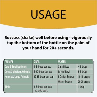 Safe Journey Calming Pet Supplement, 1-fl oz bottle