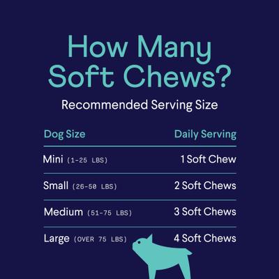 Calming Aid Soft Chew Dog Supplement, 90 count