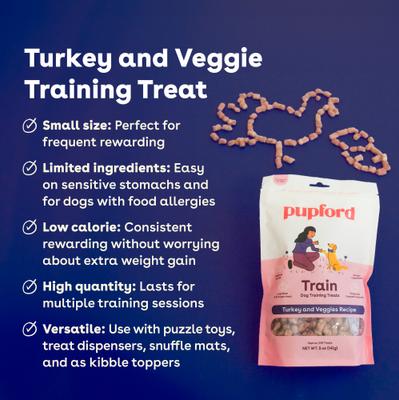 Train Turkey & Veggies Natural Freeze-Dried Dog Treats, 5-oz pouch