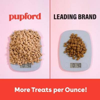 Train Turkey & Veggies Natural Freeze-Dried Dog Treats, 5-oz pouch