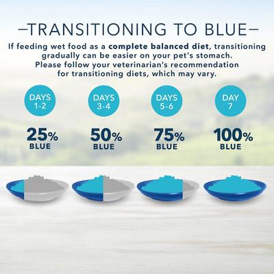 Divine Delights Prime Rib Flavor Hearty Gravy Dog Food Trays, 3.5-oz tray, bundle of 24