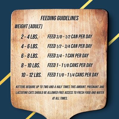 Market Fresh Trout & Salmon Wet Cat Food, 5.5-oz can, case of 24