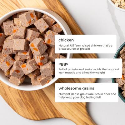 Alimento fresco para perros Complete Nutrition Chicken Recipe, rollo de 1.5 lb, paquete de 16