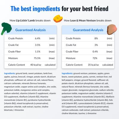 Human Grade Novel Protein Venison & Lamb Fresh Dog Food, 12-oz cup, case of 12