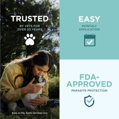 Topical Solution for Dogs, 5.1-10 lbs, (Purple Box), 12 Doses (12-mos. supply)