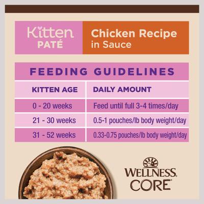 CORE Tiny Tasters Kitten Chicken Grain-Free Pate Wet Cat Food, 1.75-oz pouch, case of 12