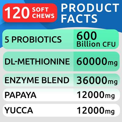 Grass Burn Spot Chews for Dogs & Urine Neutralizer & Grass Saver with Probiotics & Digestive Enzymes Chew Supplement for Dog, 120 count
