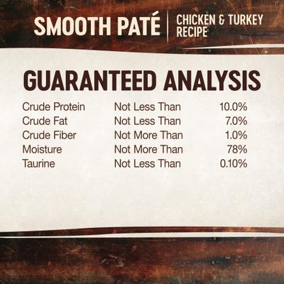 CORE Tiny Tasters - Paté de pollo y pavo, alimento para gatos sin cereales, 1.75 oz (paquete de 12)