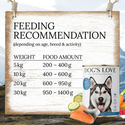 Super Premium Natural Single Protein Limited Ingredient Adult Classic Fish Canned Dog Food, 14.1-oz can, 6 count