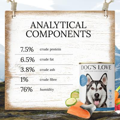 Super Premium Natural Single Protein Limited Ingredient Adult Classic Fish Canned Dog Food, 14.1-oz can, 6 count