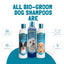 Super White Dog Shampoo, 2.5-gallon jug