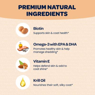 Skin & Coat Omega-3 Dog Supplement, 90 Count