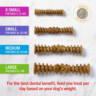 Dental Delights Large Chicken & Parsley Dental Dog Treats, 23.2-oz bag