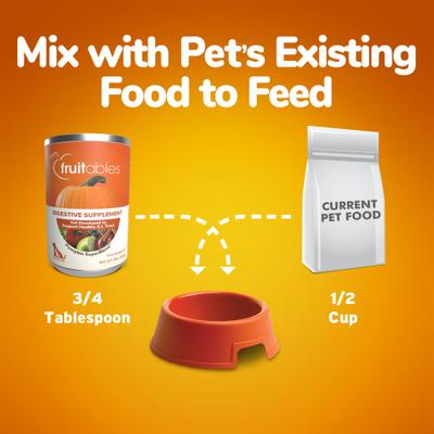 Pumpkin SuperBlend Digestive Dog & Cat Supplement, 15-oz, case of 12