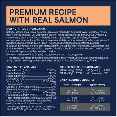 Bundle: CANIDAE PURE Limited Ingredient Chicken Recipe + Salmon Recipe Dry Cat Food
