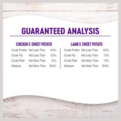 Complete Health Pate Variety Pack Wet Dog Food, 12.5-oz can, case of 6