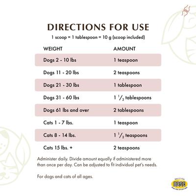 Joint Mobility GLM Dog & Cat Supplement, 4-lb bottle