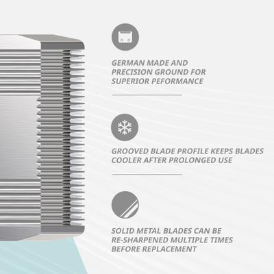 #30 Prime Series Pet Grooming Blade Set, Chrome