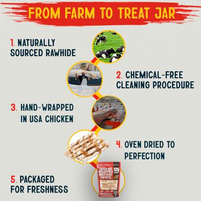 Chicken Wrapped Rawhide Chews Dog Treats, 125 count