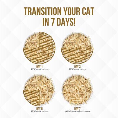 Truluxe Quick 'N Quirky with Chicken & Turkey in Gravy Grain-Free Canned Cat Food, 3-oz, case of 24