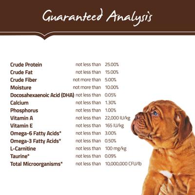 Large & Giant Breed Puppy Health Lamb Meal & Oatmeal Recipe Dry Dog Food, 30-lb bag