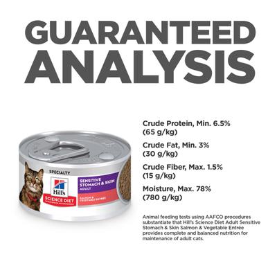 Adult Sensitive Stomach & Sensitive Skin Salmon & Vegetable Entree Minced Wet Cat Food, 2.9-oz can, 24 count