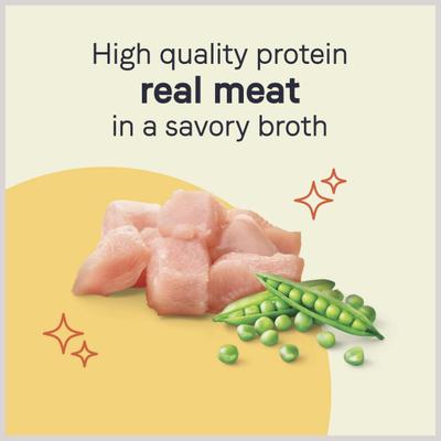 Bundle: CANIDAE PURE Petite Small Breed Fricassee Style Dinner with Turkey & Green Beans + Small Breed Terrine Style Dinner with Chicken & Peas Wet Dog Food Trays