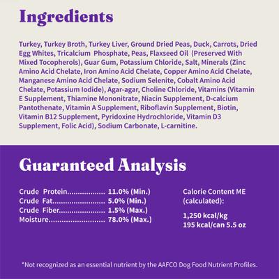 Turkey & Duck Recipe Grain-Free Small Breed Canned Dog Food, 5.5-oz, case of 12