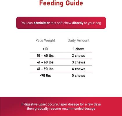 Soft Chew Dog Heart Supplement, 60 count