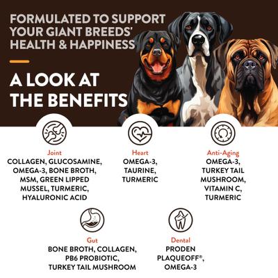 Breed Specific Giant Breeds Supplement for Dogs, 50 count