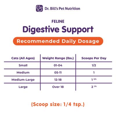Feline Digestive Support Cat Supplement Powder, 60-gm pouch