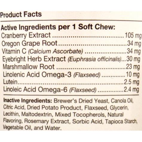 Comprehensive Review Dog Gut Check Kit