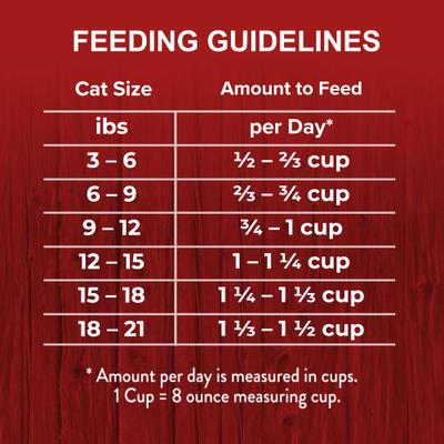 Comida seca para gatos Tasty Morsels con sabor a pollo natural, bolsa de 20 lb