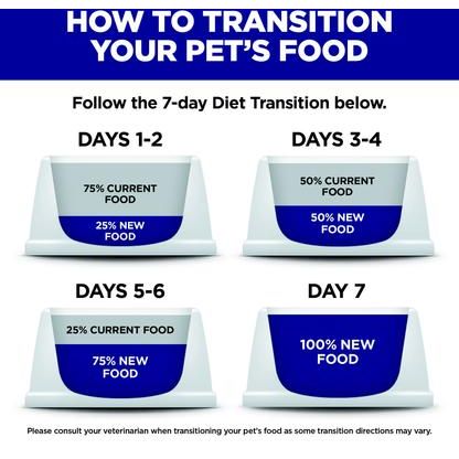 Alimento seco para perros adultos de 1 a 6 años, receta de pollo y arroz integral, sin maíz, trigo ni soja, bolsa de 15 lb