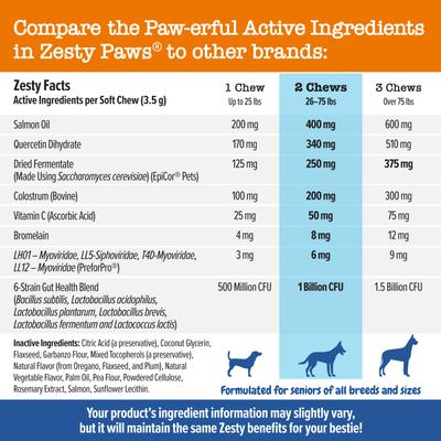 Advanced Allergy & Immune Bites Salmon Flavored Soft Chews Allergies, Immune, & Skin Support Supplement for Senior Dogs, 180 count
