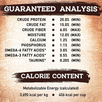 Chicken Recipe Dry Dog Food, 4-lb bag