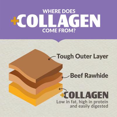 Collagen Retriever Adult Sticks 1-cm Duck Flavor Dog Treats, 15 count