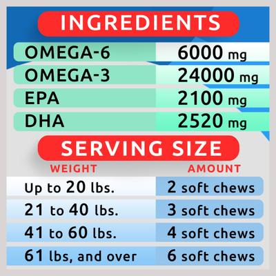 Allergy Relief & Itch Relief with Omega 3 Skin & Coat with Salmon Oil Chew Supplement for Dogs & Cats, 180 count