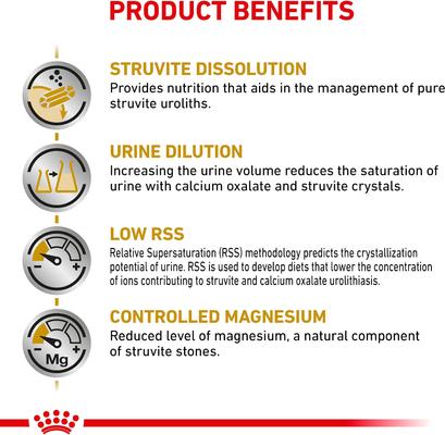 Adult Urinary SO Dry Cat Food, 17.6-lb bag