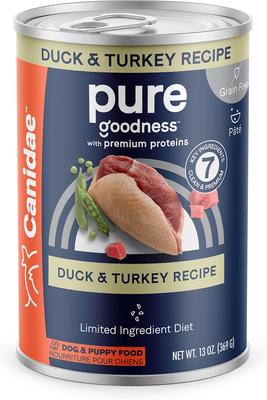 Bundle: CANIDAE PURE Limited Ingredient Duck & Turkey Recipe + Lamb, Turkey & Chicken Recipe Canned Dog Food