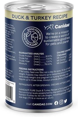 Bundle: CANIDAE PURE Limited Ingredient Duck & Turkey Recipe + Lamb, Turkey & Chicken Recipe Canned Dog Food