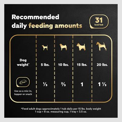 Simply Crafted Beef, Chicken, Purple Potatoes, Peas & Carrots Adult Wet Dog Food Topper, 1.3-oz, case of 10