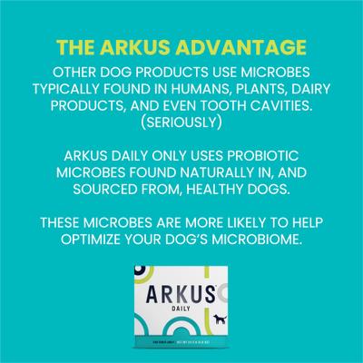 Daily All-Natural Probiotic Digestive Dog Health Supplement, 0.8-oz jar