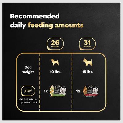 Simply Crafted Variety Pack Chicken, Carrots & Green Beans & Beef, Chicken, Purple Potatoes, Peas & Carrots Wet Dog Food Topper, 1.3-oz can, 16 count