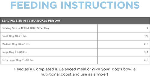 Side By Side Cooling Complete & Balanced Pork & Rabbit Stew Wet Dog Food, 12.5-oz box