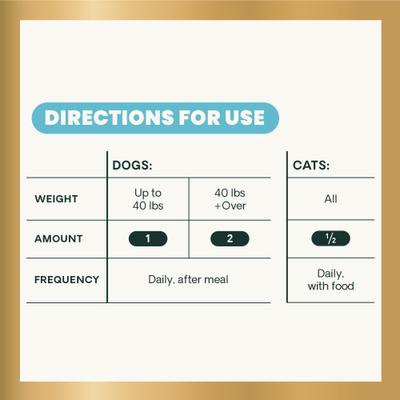 Extra Strength Gut Mega Probiotic & Prebiotic Health Easy-Open Capsules Digestive Supplement for Dogs & Cats, 120 count