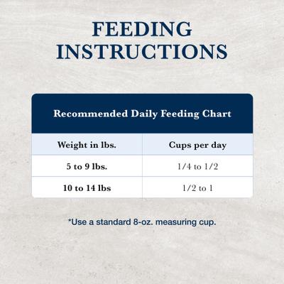 NP Novel Protein Alligator Grain-Free Dry Cat Food, 7-lb bag