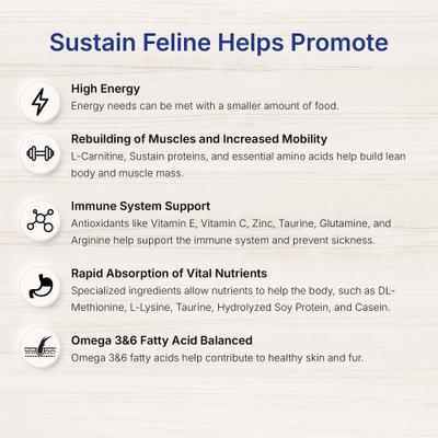 EmerAid Sustain Feline Recovery Food, 4.4-lb bag