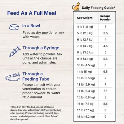 EmerAid Sustain Feline Recovery Food, 4.4-lb bag