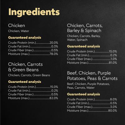 Simply Crafted Multipack Adult Chicken & Beef Recipes Shredded Wet Dog Food, 1.3-oz tray, 40 count